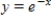 Find the volume of the solid of revolution obtained by revolving the region bounded above by the curve and below by the curve from to about the -axis.