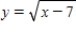 Find the volume of the solid of revolution obtained by revolving the region bounded by the graphs of the given functions about the x-axis. and
