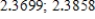 <strong>Use the trapezoidal rule and Simpson's rule to approximate the value of the definite integral. </strong> A) B) C) D) 