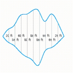 A manmade lake located in Lake View Condominiums has the shape depicted in the following figure. The measurements shown were taken at 10-ft intervals. Using Simpson's rule with , estimate the surface area of the lake. Round the result to the nearest tenth. 