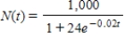 Based on data collected during an experiment, a biologist found that the number of fruit flies (Drosophila) with a limited food supply could be approximated by the exponential model Where t denotes the number of days since the beginning of the experiment. Find the average number of fruit flies in the colony in the first 10 days of the experiment and in the first 29 days.