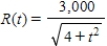 The number of voters in a certain district of a city is expected to grow at the rate of people per year t years from now. If the number of voters at present is 20,000, how many voters will be in the district 6 years from now? Please round your answer to the nearest integer. __________ people