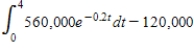 <strong>Find . Round your answer to the nearest integer. </strong> A) 1,406,645 B) 1,409,534 C) 1,467,002 D) 1,421,879