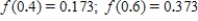 <strong>A certain country's income distribution is described by the function Compute and . </strong> A) B) C) D) E) 