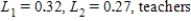 <strong>In a study conducted by a certain country's Economic Development Board, it was found that the Lorentz curve for the distribution of income of stockbrokers was described by the function And that of high school teachers by the function Compute the coefficient of inequality for each Lorentz curve. Round your answers to the nearest hundredth. Which profession has a more equitable income distribution? </strong> A) B) C) D) 