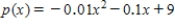 The demand function for a certain brand of compact disc is given by where p is the wholesale unit price in dollars and x is the quantity demanded each week, measured in units of a thousand. Determine the consumers' surplus if the wholesale market price is set at $3/disc. Round your answer to the nearest dollar. $__________