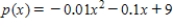 The demand function for a certain brand of compact disc is given by The supply function for the compact discs is given by where p is the wholesale unit price in dollars and x is the quantity demanded each week, measured in units of a thousand. Determine the producers' surplus if the wholesale market price is set at the equilibrium price. Round your answer to the nearest dollar. $__________