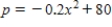 The quantity demanded x (in units of a hundred) of the miniature cameras per week is related to the unit price p (in dollars) by and the quantity x (in units of a hundred) that the supplier is willing to make available in the market is related to the unit price p (in dollars) by If the market price is set at the equilibrium price, find the consumers' surplus and the producers' surplus. Please round the answers to the nearest dollar. The consumers' surplus: $__________ The producers' surplus: $__________