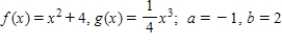 <strong>Sketch the graphs of the functions f and g and find the area of the region enclosed by these graphs and the vertical lines and . </strong> A) sq units. B) sq units. C) sq units. D) sq units. 