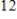 <strong>Find the area of the region enclosed by these graphs and the vertical lines and . </strong> A) B) C) D) E) 