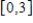 Find the average value of the function Over the indicated interval . 