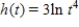 <strong>Find the derivative of the function. </strong> A) B) C) D)