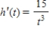<strong>Find the derivative of the function. </strong> A) B) C) D)