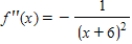<strong>Find the second derivative of the function. </strong> A) B) C) D)