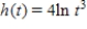 Find the derivative of the function. 