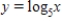 Sketch the graph of the equation. ​   ​
