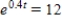 Use logarithms to solve the equation for t. Round your answer to four decimal places. t = __________