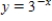 Sketch the graphs of the given functions on the same axes. and 