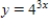 Sketch the graphs of the given functions on the same axes. and 