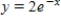 Sketch the graphs of the functions on the same axes. , , and 
