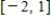 <strong>Find the absolute maximum value and the absolute minimum value, if any, of the function. on </strong> A) Absolute maximum value: 0; absolute minimum value: - 48 B) Absolute maximum value: 9; absolute minimum value: - 48 C) Absolute maximum value: 5; absolute minimum value: - 4 D) Absolute maximum value: 4; absolute minimum value: - 5 E) Absolute maximum value: 9; absolute minimum value: 0