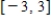 <strong>Find the absolute maximum value and the absolute minimum value, if any, of the given function. on </strong> A) Absolute maximum value: ; absolute minimum value: B) Absolute maximum value: ; absolute minimum value: C) Absolute maximum value: ; absolute minimum value: D) No absolute extrema