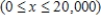 The quantity demanded each month of the Walter Serkin recording of Beethoven's Moonlight Sonata, manufactured by Phonola Record Industries, is related to the price/compact disc. The equation , where denotes the unit price in dollars and is the number of discs demanded, relates the demand to the price. The total monthly cost (in dollars) for pressing and packaging copies of this classical recording is given by . To maximize its profits, how many copies should Phonola produce each month?