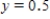 <strong>Find the horizontal and vertical asymptotes of the graph. </strong> A) Horizontal asymptotes: and B) Horizontal asymptote: C) Vertical asymptote: D) Horizontal asymptote: ; Vertical asymptote:
