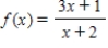<strong>Find the horizontal and vertical asymptotes of the graph of the function. </strong> A) Vertical asymptote: ; Horizontal asymptote: B) Vertical asymptote: ; Horizontal asymptote: C) Vertical asymptote: ; Horizontal asymptote: D) Vertical asymptote: ; Horizontal asymptote: