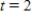 <strong>Find the horizontal and vertical asymptotes of the graph of the function. </strong> A) Vertical asymptote: ; Horizontal asymptote: B) Vertical asymptotes: and ; Horizontal asymptote: C) Vertical asymptotes: and ; Horizontal asymptote: D) Vertical asymptote: ; Horizontal asymptote: