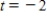 <strong>Find the horizontal and vertical asymptotes of the graph of the function. </strong> A) Vertical asymptote: ; Horizontal asymptote: B) Vertical asymptotes: and ; Horizontal asymptote: C) Vertical asymptotes: and ; Horizontal asymptote: D) Vertical asymptote: ; Horizontal asymptote: