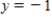 <strong>Find the horizontal and vertical asymptotes of the graph of the function. </strong> A) Vertical asymptote: ; Horizontal asymptote: B) Vertical asymptotes: and ; Horizontal asymptote: C) Vertical asymptotes: and ; Horizontal asymptote: D) Vertical asymptote: ; Horizontal asymptote:
