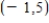 <strong>Use the information summarized in the table to select the graph of Domain: Intercept: y-intercept: 03 Asymptotes: None Intervals where f is ↑ and ↓: ↑ on ↓ on Relative extrema: Rel. min. at ; rel. ma. at Concavity: Downward on ; upward on Point of inflection: </strong> A) B) C) 