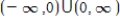 <strong>Use the information summarized in the table to select the graph of Domain: Intercept: x-intercept: 01 Asymptotes: x-axis and y-axis Intervals where f is ↑ and ↓: ↑ on ↓ on Relative extrems: Rel. max. at Concavity: Downward on ; upward Point of inflection: </strong> A) B) C) 