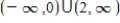 <strong>Use the information summarized in the table to select the graph of Domain: Intercept: x-intercept: 01 Asymptotes: x-axis and y-axis Intervals where f is ↑ and ↓: ↑ on ↓ on Relative extrems: Rel. max. at Concavity: Downward on ; upward Point of inflection: </strong> A) B) C) 