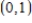 <strong>Use the information summarized in the table to select the graph of Domain: Intercepts: x-intercepts: 0, 4 Asymptotes: None Intervals where f is ↑ and ↓: ↑ on ↓ on Relative extrema: Rel. min. at Concavity: Upward on Point of inflection: </strong> A) B) C) 