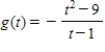 <strong>Using the curve-sketching guide, select the graph of the function. </strong> A) B) C) 