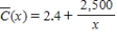 The average cost per disc (in dollars) incurred by Herald Records in pressing x DVDs is given by the average cost function. Find the horizontal asymptote of and the limiting value of the average cost. 
