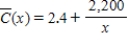 The average cost per disc (in dollars) incurred by Herald Records in pressing x DVDs is given by the average cost function Find the horizontal asymptote of . __________ What is the limiting value of the average cost? __________