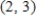 Sketch the graph of the function having the given properties. on on , inflection point at 