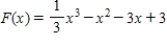 Find the relative maxima and relative minima of the function. 