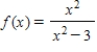 Find the relative maxima and relative minima, if any, of the function. 