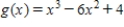 Find the relative maxima and relative minima, if any, of the function. Otherwise, answer none. Relative minima: __________ Relative maxima: __________