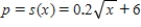 <strong>The supply equation for a certain brand of radio is given by , where x is the quantity supplied and p is the unit price in dollars. Use differentials to approximate the change in price when the quantity supplied is increased from 10,000 units to 10,500 units. </strong> A) $0.50 B) $1.00 C) $7.00 D) $0.75 E) $6.50