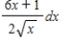 <strong>Find the differential of the function. </strong> A) B) C) D)