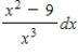 <strong>Find the differential of the function. </strong> A) B) C) D)