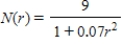 A study prepared for the National Association of Realtors estimates that the number of housing starts per year over the next 5 yr will be million units, where r (percent) is the mortgage rate. Use differentials to estimate the decrease in the number of housing starts when the mortgage rate is increased from 17% to 17.8%. Round to the nearest unit. Give your answer as a number without the units.