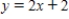 <strong>Find an equation of the tangent line to the graph of the function f defined by the equation at the indicated point. </strong> A) B) C) D) E)