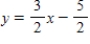 <strong>Find an equation of the tangent line to the graph of the function f defined by the given equation at the point . </strong> A) B) C) D)