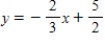 <strong>Find an equation of the tangent line to the graph of the function f defined by the given equation at the point . </strong> A) B) C) D)